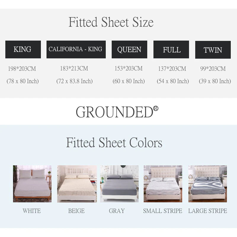 grounded sheets